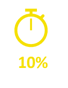 10%