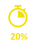 20%